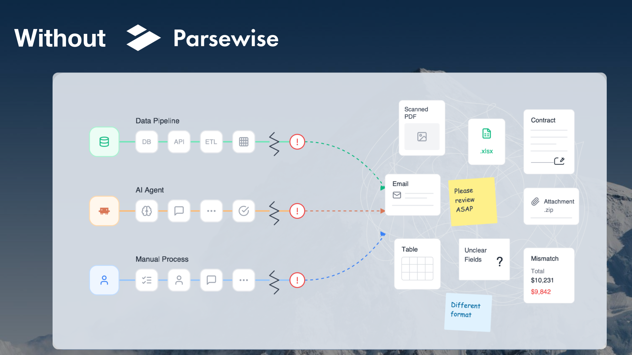 Parsewise API — captura 3
